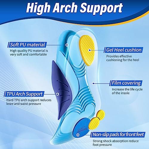Plantar Fasciitis Insoles, Arch Support for Flat Feet, High Arch, and Foot Pain Relief
