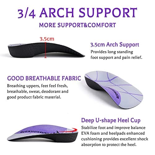 3/4 Length Orthotic Insoles for Plantar Fasciitis and Flat Feet