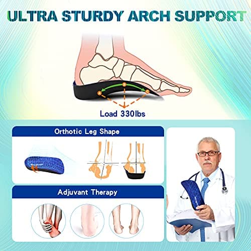 Orthotic Insole for Plantar Fasciitis Support - Women and Men, for Flat Feet, Over-Pronation, and Foot Pain