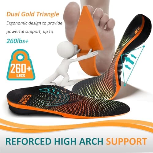 High Arch Support Insoles for All-Day Standing, Plantar Fasciitis Pain Relief