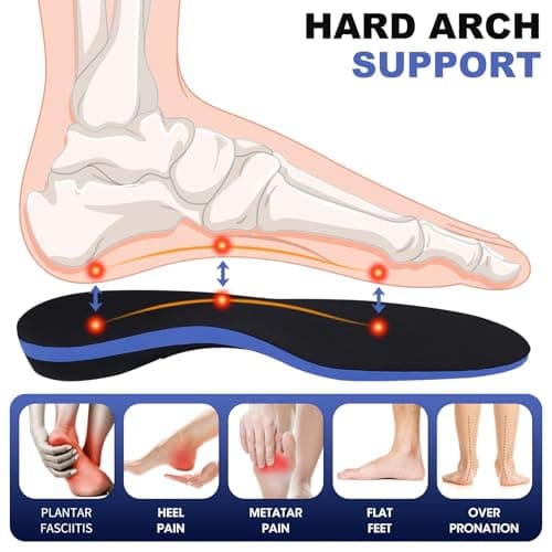 Plantar Fasciitis Insoles, Arch Support for Men and Women, Pain Relief Running and Standing All Day