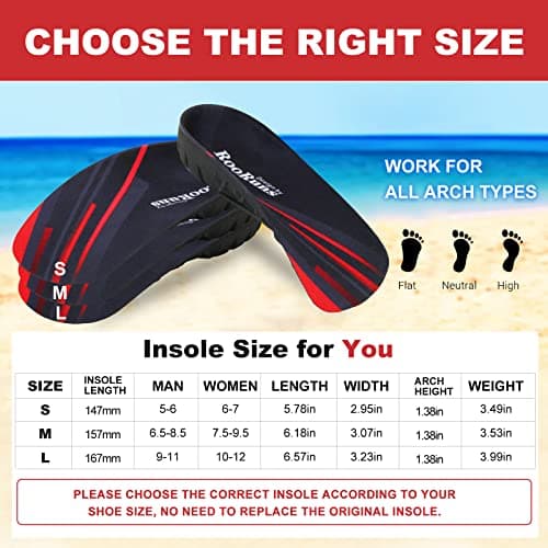 Orthotic Arch Support Insoles for Heel Pain Relief - 330+ lbs, Women & Men - Black Red