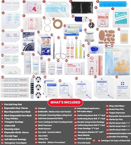 Large 400-Piece First Aid Kit for Home, Office, Car, Outdoor, Travel, Camping