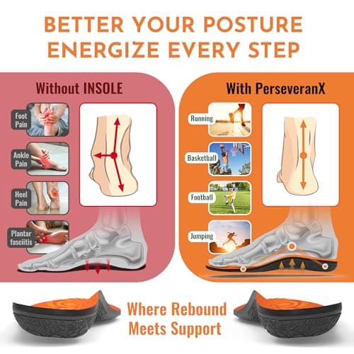 High Arch Insoles for Men - NASA Grade Support to Relieve Flat Foot Pain
