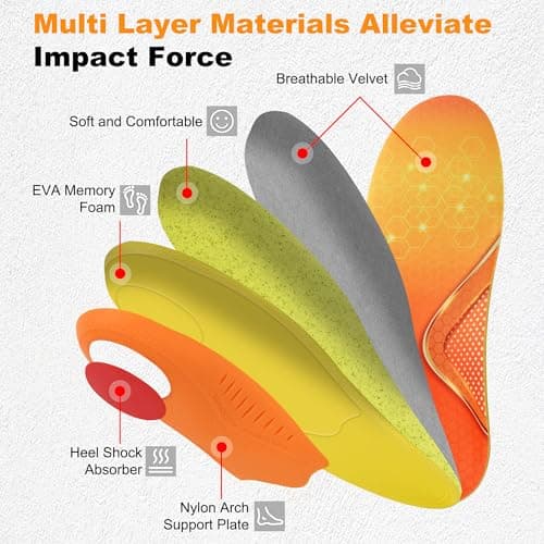Heavy Duty Plantar Fasciitis Insoles, Arch Support for Standing & Walking - L