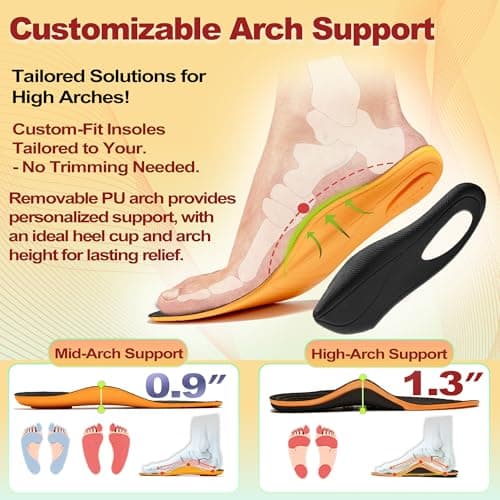 OrthoComfoot Plantar Fasciitis Insoles, High Arch Support, Comfort Gel Cloud Inserts for Men & Women