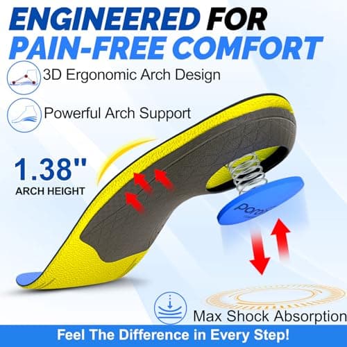 Bamboo Charcoal Orthotic Insoles for Plantar Fasciitis, Heavy Duty Arch Support & Odor Control