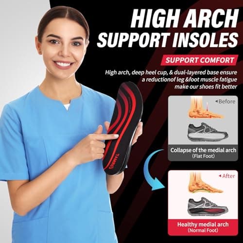 Men's Plantar Fasciitis Insoles - Arch Support & Shock Absorbing Gel for Flat Feet Relief