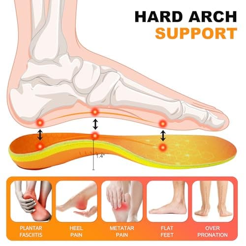 Heavy Duty Plantar Fasciitis Insoles, Arch Support for Standing & Walking - L