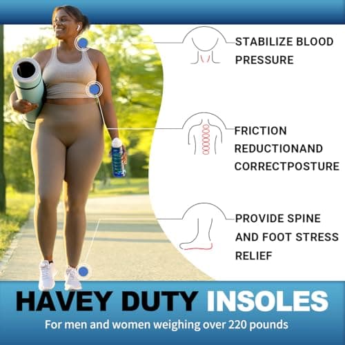 PCSsole Heavy Duty Arch Support Insoles for Plantar Fasciitis, Flat Feet, and Heel Pain Relief