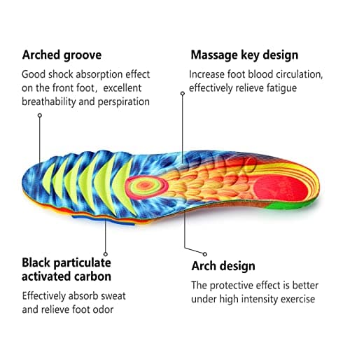 Professional Running Insoles for Men 13-13 1/2 & Women 15-15 1/2