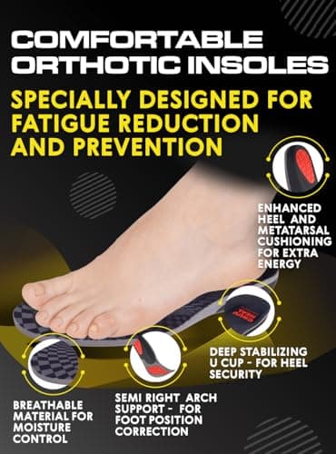 Work Orthotic Insoles - Anti-Fatigue Arch Support for Men & Women - Relieve Foot Pain - Flat Feet & Plantar Fasciitis