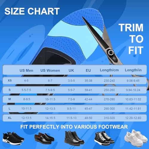 High Arch Support Insoles for Plantar Fasciitis, Pain Relief by RooRuns for Men and Women