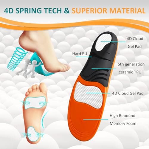 High Arch Support Insoles for All-Day Standing, Plantar Fasciitis Pain Relief