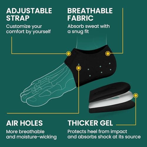 Plantar Fasciitis Heel Protectors for Men and Women