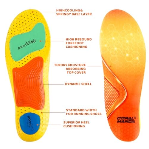 Arch Support Running Shoe Inserts for Women & Men with Shock Absorption & Flat Feet Relief