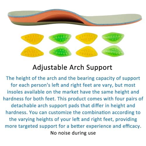 Adjustable Arch Support Insoles for Plantar Fasciitis, 4 Pairs Replacement Inserts, Left and Right Feet, All Day Orthoti