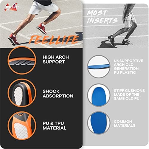 Plantar Fasciitis Relief Shoe Insoles, Arch Support for Men and Women