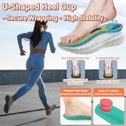RooRuns Plantar Fasciitis Arch Support Insoles, Pain Relief for Flat Feet