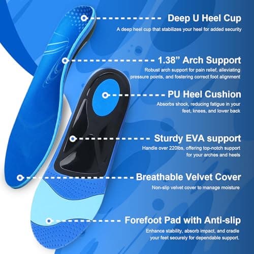 High Arch Support Insoles for Plantar Fasciitis, Pain Relief by RooRuns for Men and Women