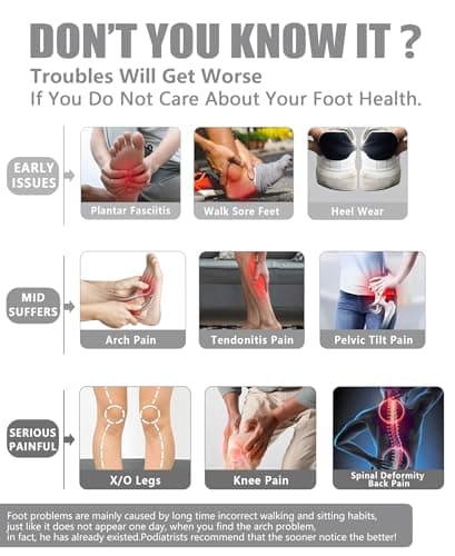 Plantar Fasciitis Relief Arch Support Inserts for High & Flat Feet, Relieve Foot, Hip, Leg, & Knee Pain