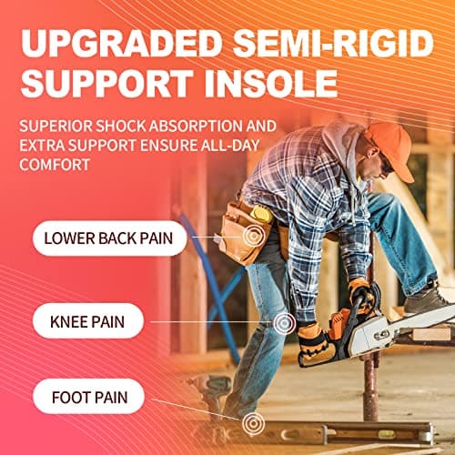 PCSsole Heavy Duty Foot Pain Relief Insoles for Flat Feet, Heel Pain & Pronation Support