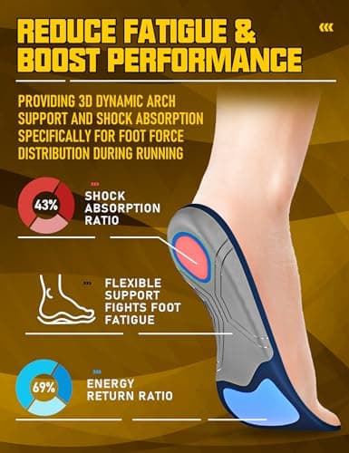 Men's & Women's Running Insoles for Plantar Fasciitis, Low Arch Support & Shock Absorption -Boosts Performance & Reduces