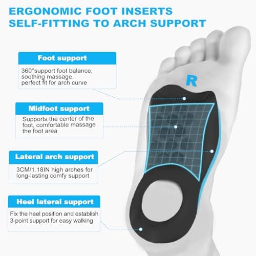 Plantar Fasciitis Relief Arch Supports for Flat Feet, X/O Leg Correction, Comfortable Foot Care