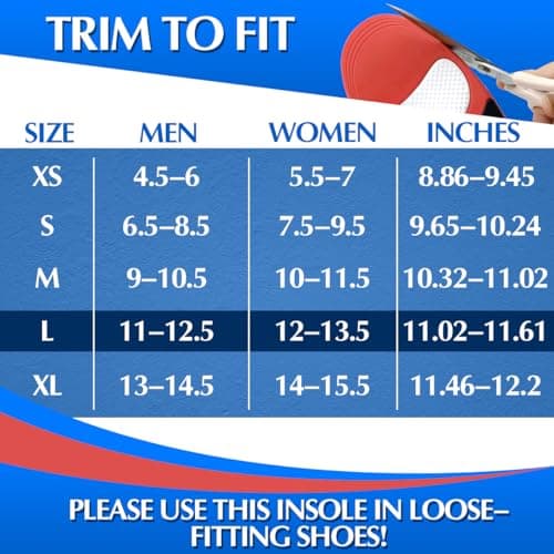 High Arch Support Insoles for Plantar Fasciitis Relief