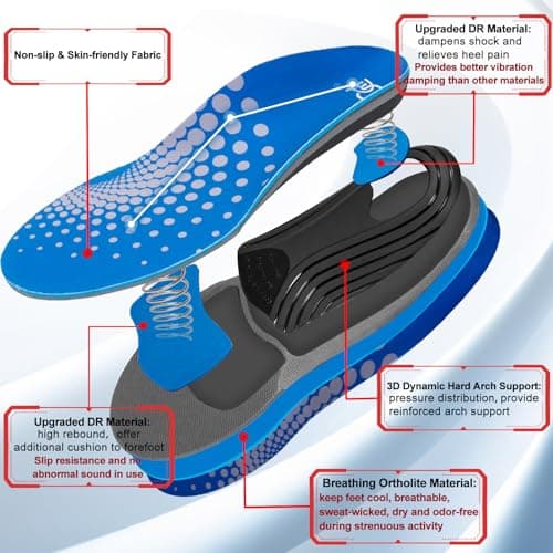 AOTENG STAR High Arch Support Insoles for Men 9-9.5 / Women 10-10.5, Blue-Standard