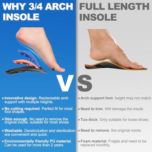 Removable High Arch Support Shoe Inserts for Plantar Fasciitis Relief - Men's/Women's L(Men8-9.5)