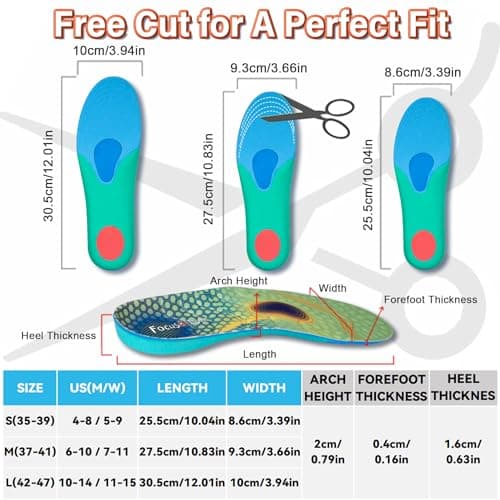 RooRuns Plantar Fasciitis Arch Support Insoles, Pain Relief for Flat Feet