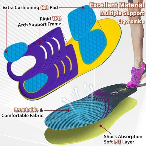 RooRuns High Arch Support Insoles for Flat Feet Pain Relief
