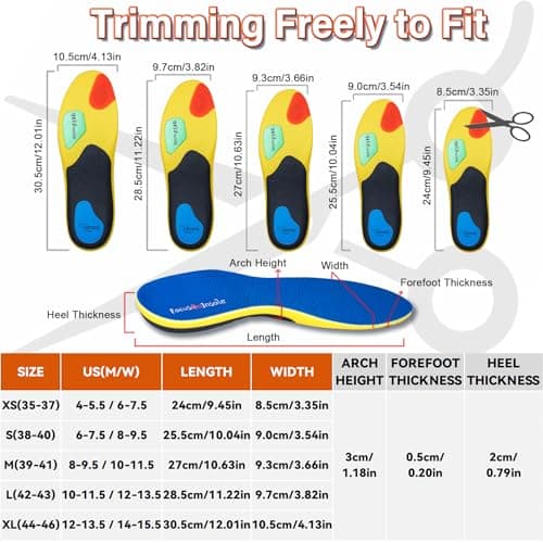 RooRuns Plantar Fasciitis Arch Support Insoles for Flat Feet