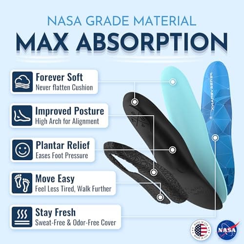 NASA Grade Plantar Fasciitis Insoles - High Arch Support Inserts for Men & Women - Orthotics for Shock Absorption & Pain