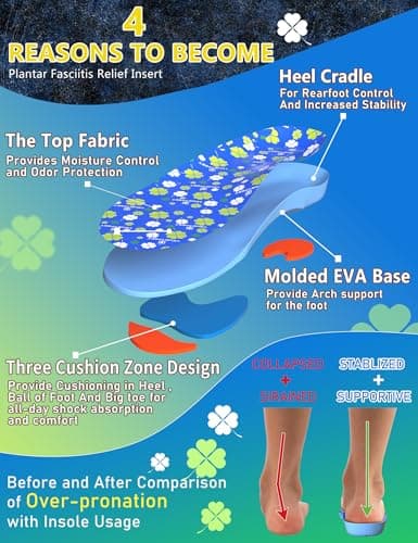 XXL Orthotic Insoles for Plantar Fasciitis and Over-Pronation Relief