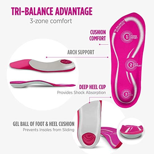 Comfort Zone Tri-Balance Gel Insoles for Women, Pink and White