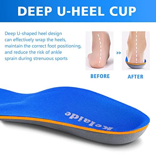 Kadalafil Arch Support Insoles for Flat Feet and Plantar Fasciitis Blue
