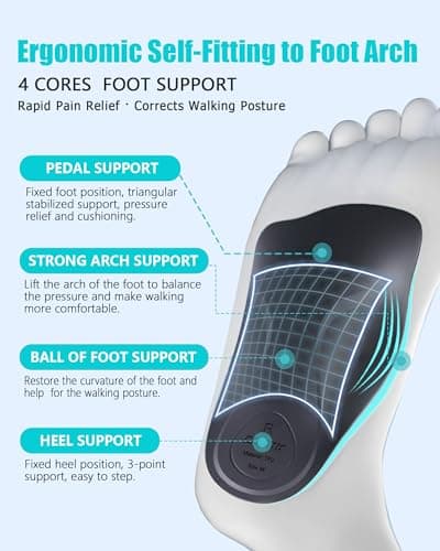 High Arch Support Inserts for Foot Pain Relief