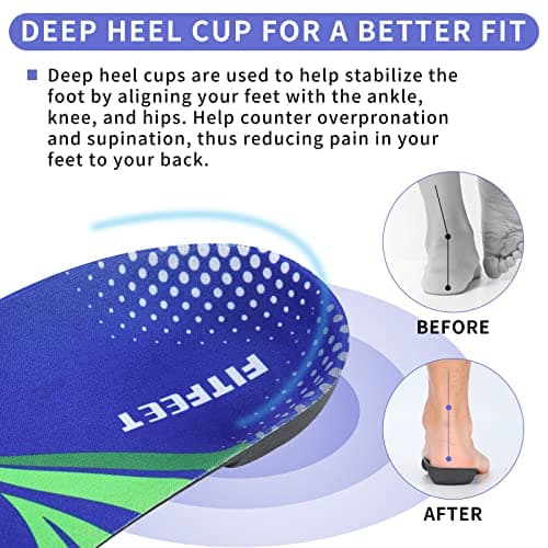 Rigid Arch Support Insoles for Flat Feet & Over-Pronation, Plantar Fasciitis Relief M