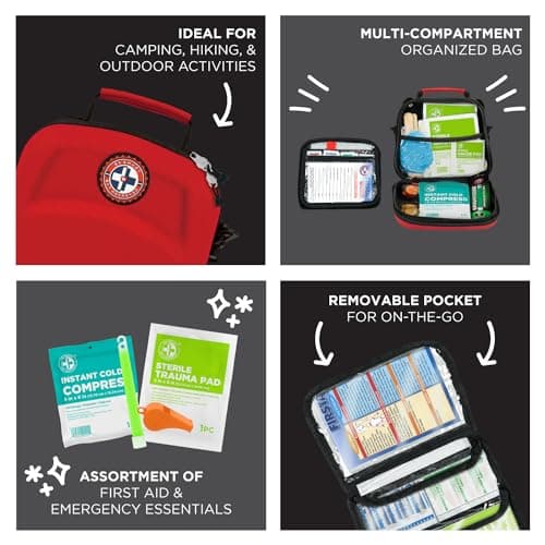 Smart 303-Piece First Aid Kit: Clean, Treat, Protect Cuts, Scrapes - Home, Office, Car, Travel, Emergency