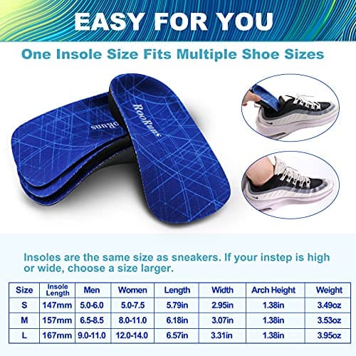 Orthotic Insole for Plantar Fasciitis Support - Women and Men, for Flat Feet, Over-Pronation, and Foot Pain