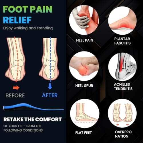 Welnove High Arch Support Orthotics Insoles - Plantar Fasciitis Pain Relief for Flat Feet, Heel Spurs & All-Day Standing