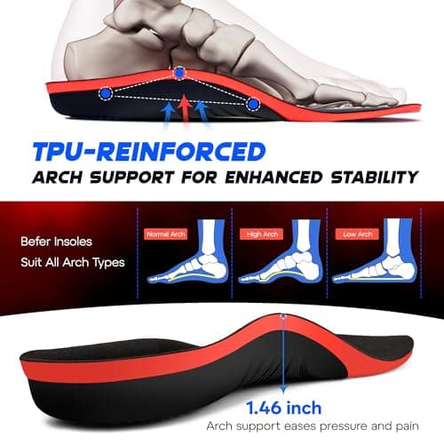 High Arch Support Insoles for Men Women, Up to 240lbs, Plantar Fasciitis Relief Inserts, Comfort Cushion, Trim-to-Fit, U