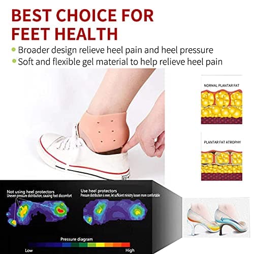 Heel Protection Set for Plantar Fasciitis and Pain Relief - Men & Women