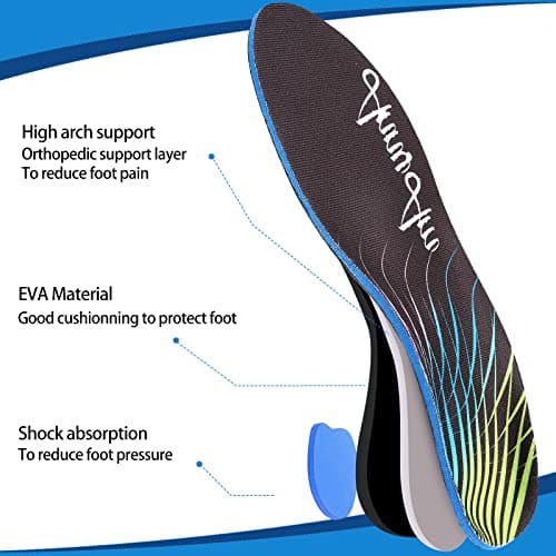 Plantar Fasciitis Relief Insoles for Men and Women Black (Men 4-4.5 | Women 6-6.5)