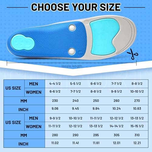 Arch Support Orthotics Insoles for Plantar Fasciitis Relief (Men 12-12 1/2 | Women 13-13 1/2)