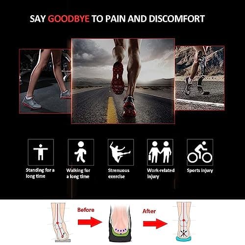 Plantar Fasciitis Insoles for Men and Women with Metatarsal Pads and Arch Support