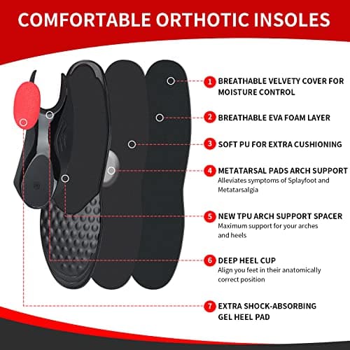 Anti Fatigue Arch Support Shoe Insoles for Men and Women with Foot Pain