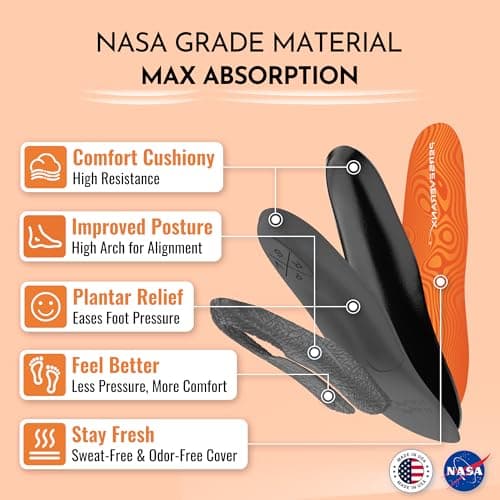 High Arch Insoles for Men - NASA Grade Support to Relieve Flat Foot Pain